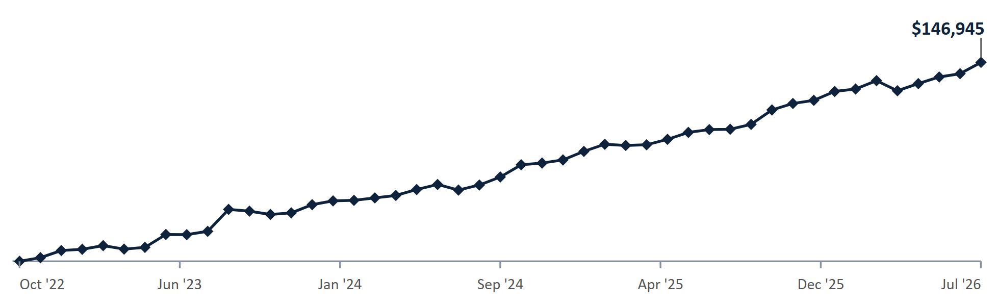 40_Act_Fund graphics