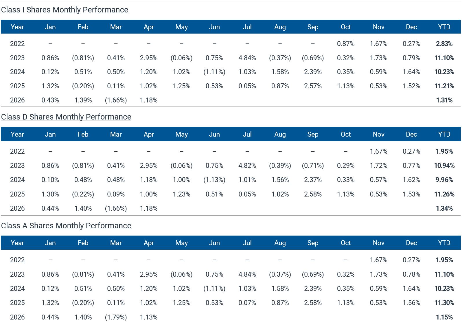 40_Act_Fund graphics