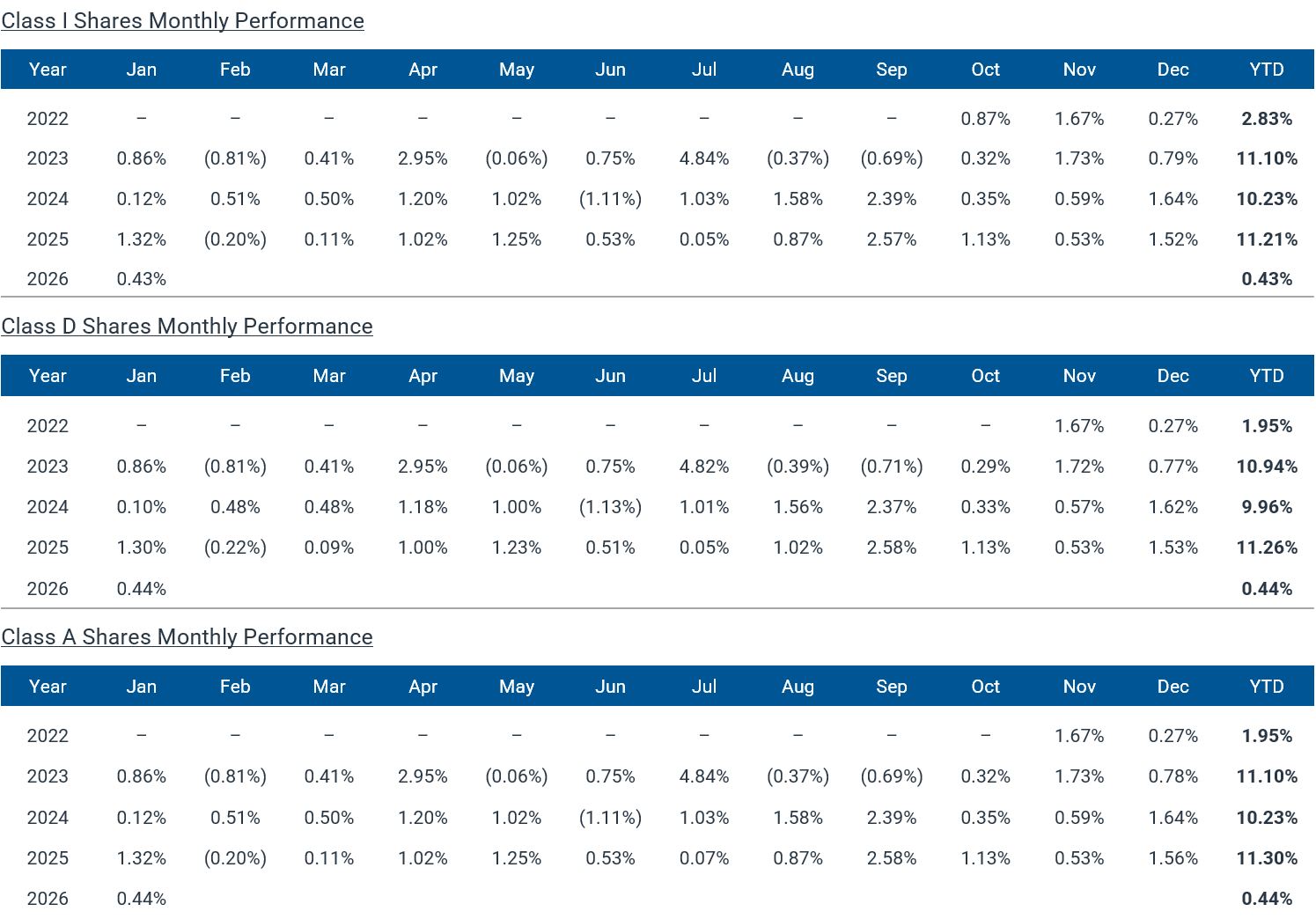 40_Act_Fund graphics