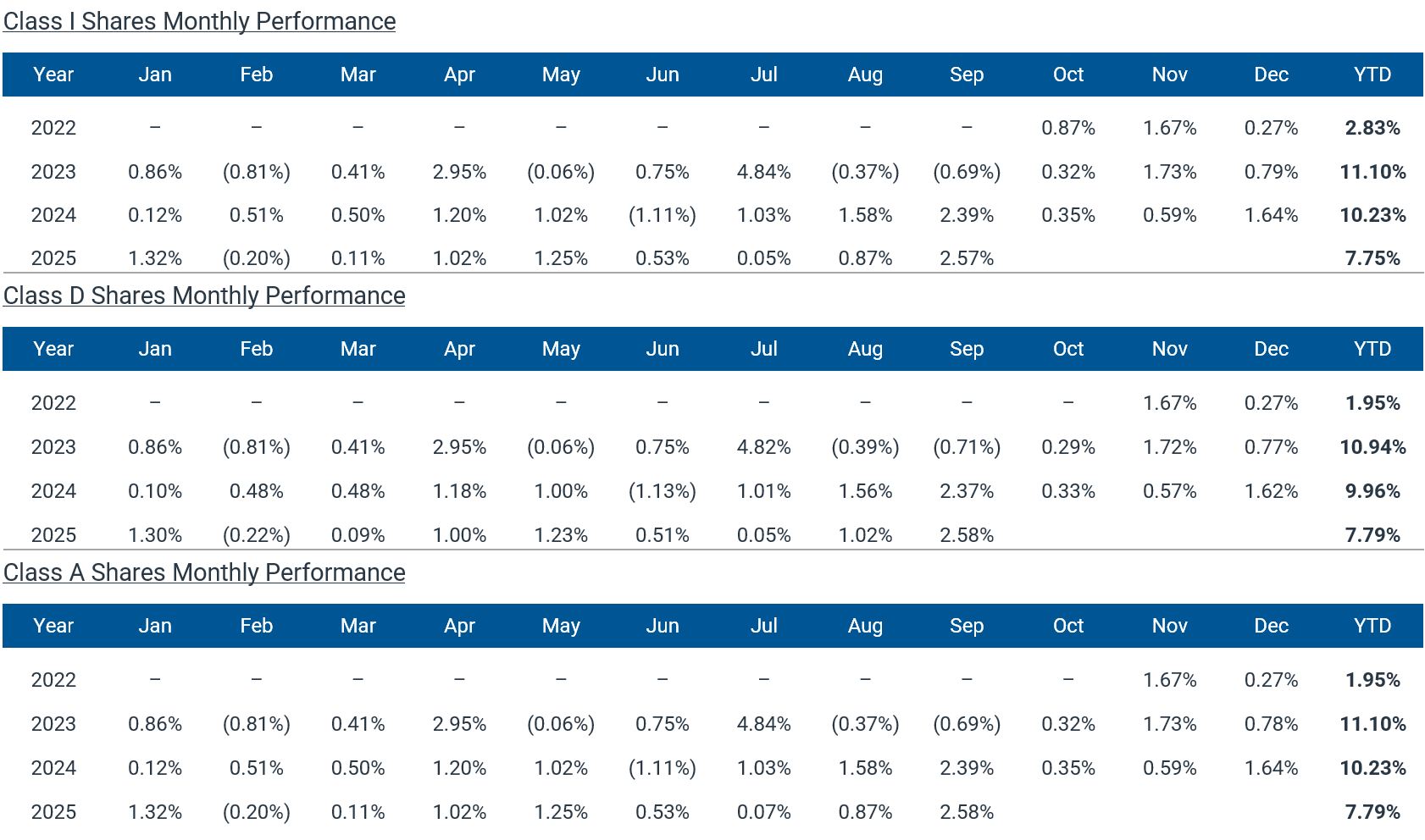 40_Act_Fund graphics