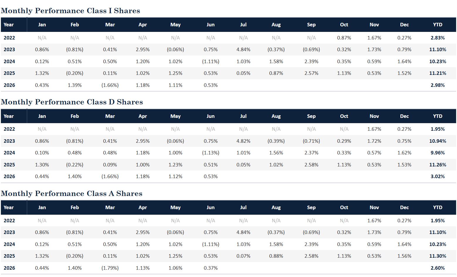 40_Act_Fund graphics