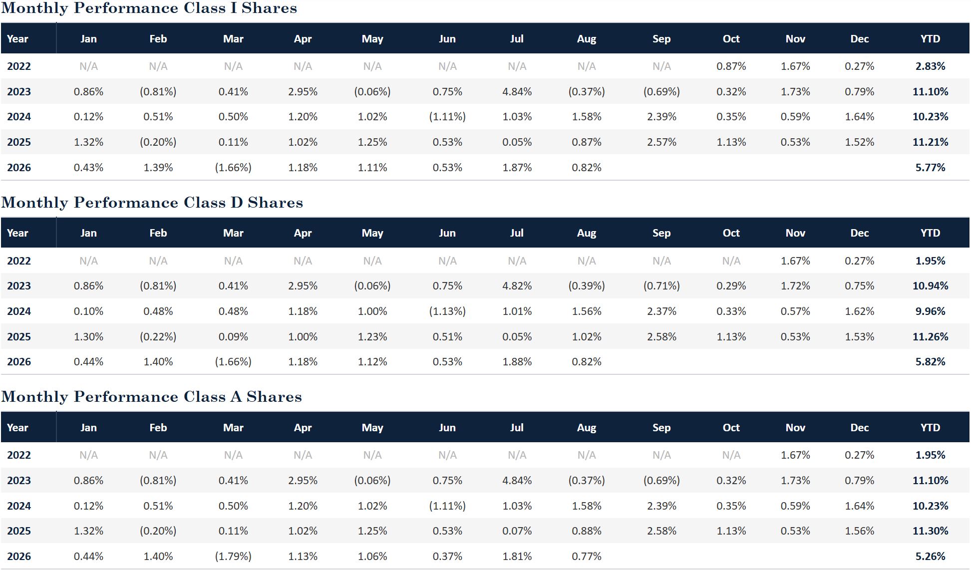40_Act_Fund graphics